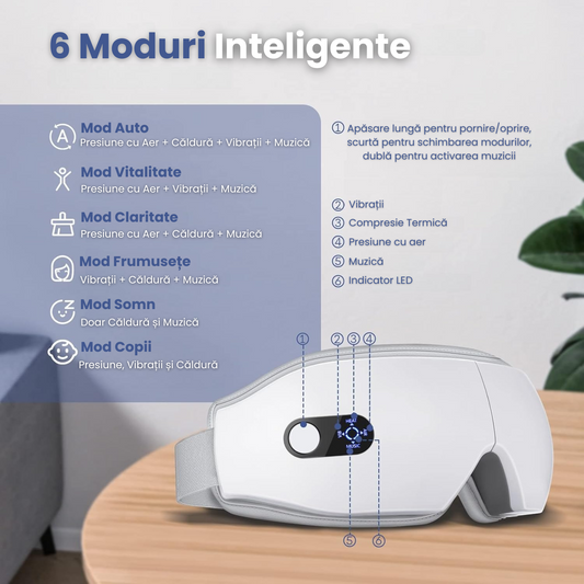 Aparat de Masaj pentru Ochi cu Presiune de Aer, Vibratii si Muzica Relaxanta